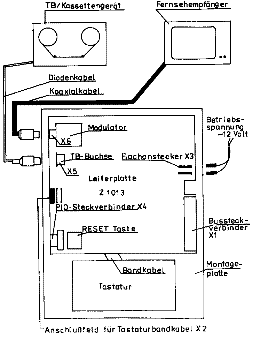 Aufbau Z1013 - 18K