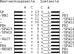 X2 Loetkamm fuer Folienflachtastatur (2,8K)